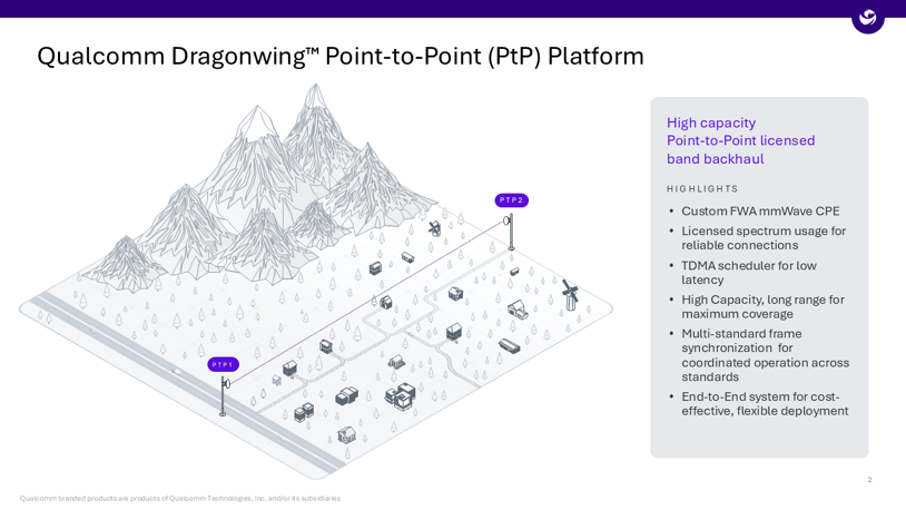 Qualcomm-image