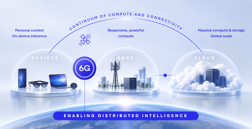 Qualcomm-image
