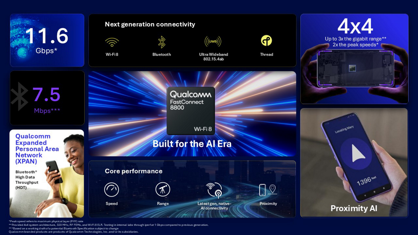 Qualcomm-image