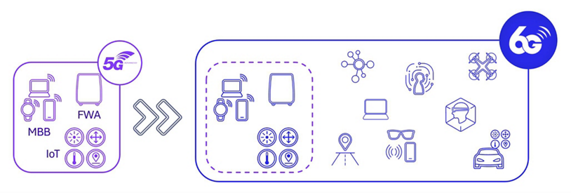 Qualcomm-image