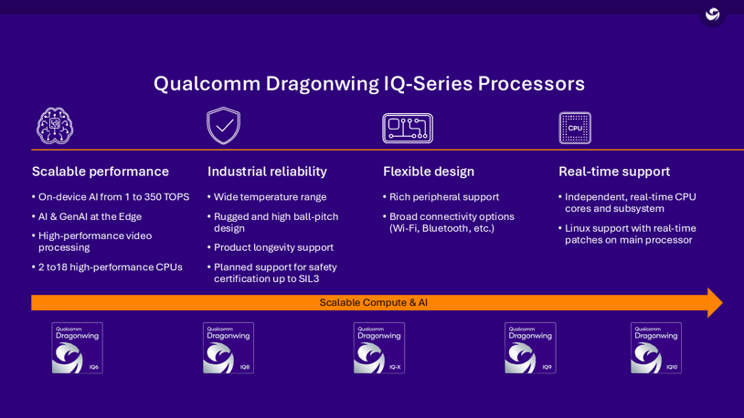 Qualcomm-image