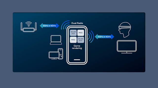 Qualcomm-image