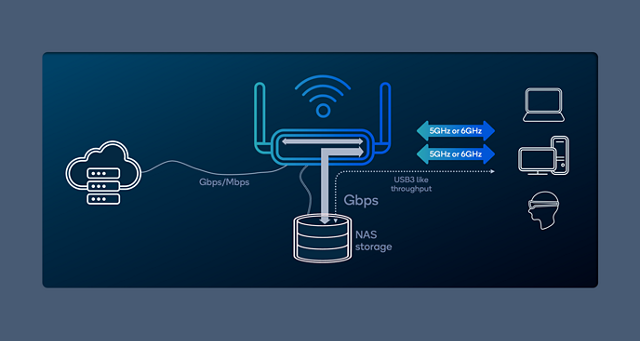 Qualcomm-image