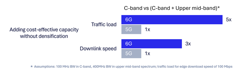 Qualcomm-image
