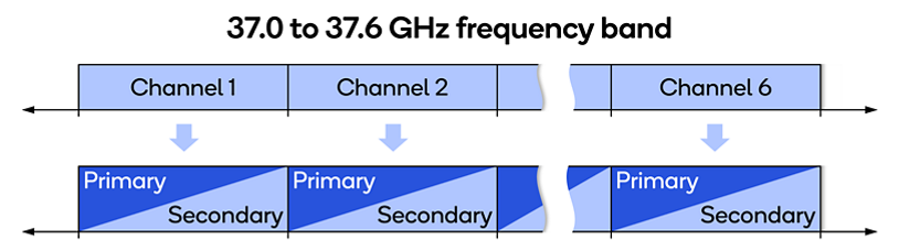 Qualcomm-image