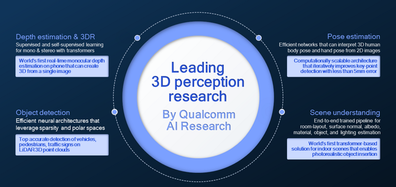 Qualcomm-image