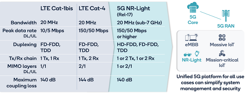 Qualcomm-image