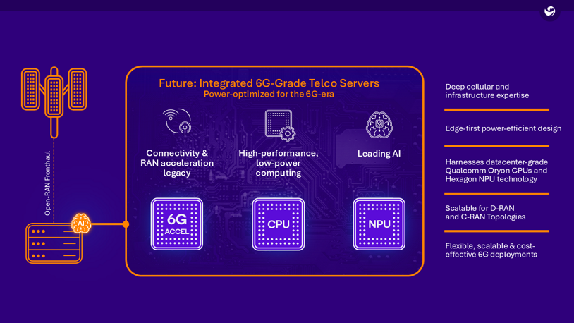 Qualcomm-image