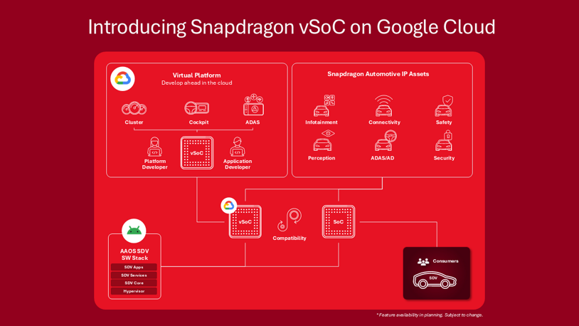 Qualcomm-image