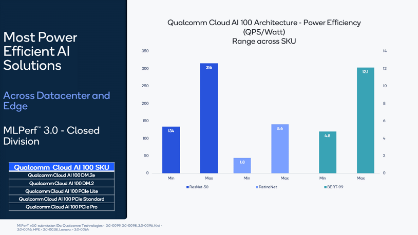 Qualcomm-image