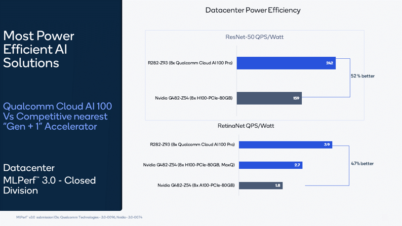 Qualcomm-image