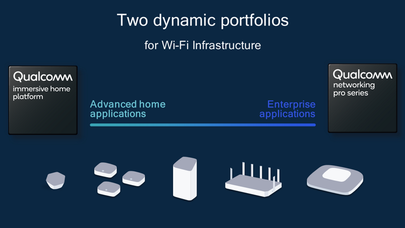 Qualcomm-image