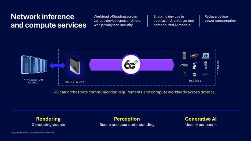 Qualcomm-image