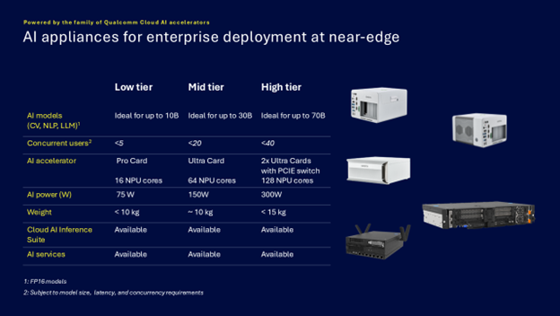 Qualcomm-image