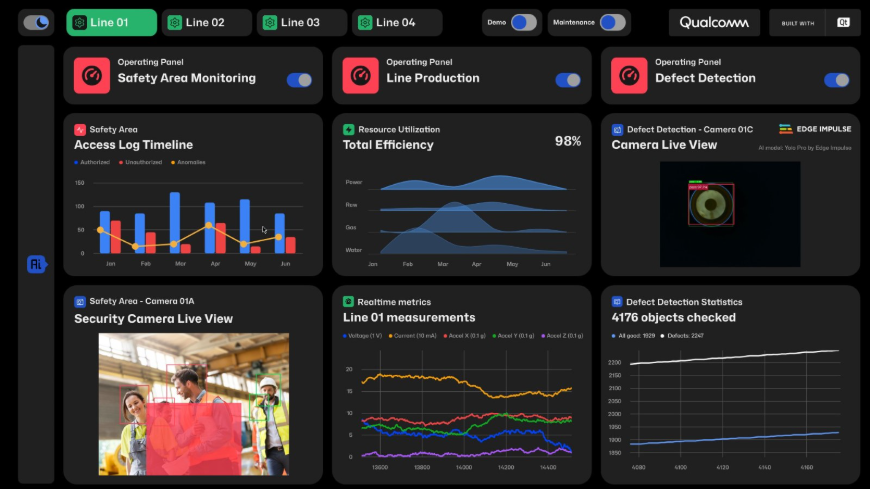 Operator dashboard in dark mode