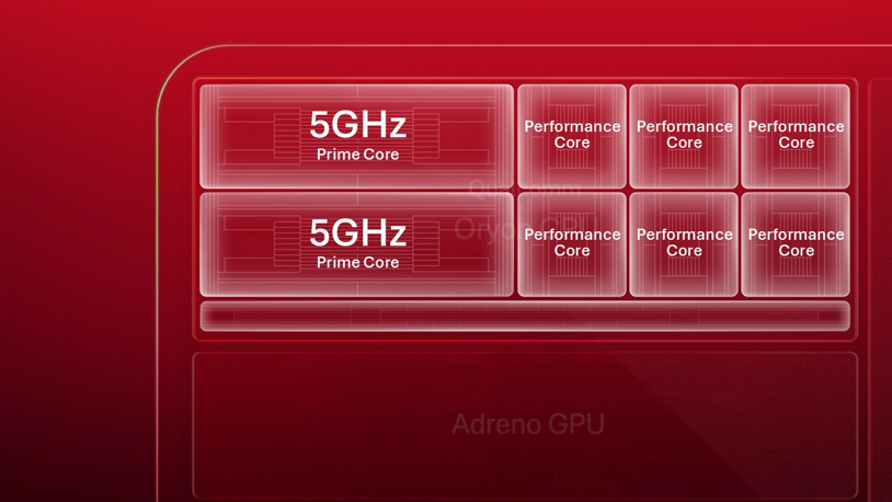 Qualcomm-image