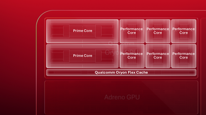 Qualcomm-image