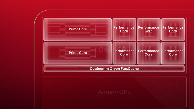 Qualcomm-image