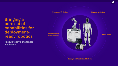 Robotics Innovations at CES 2026