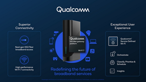 Qualcomm Unveils 10G Fiber Gateway Platform for Ultimate Connected Home  Performance