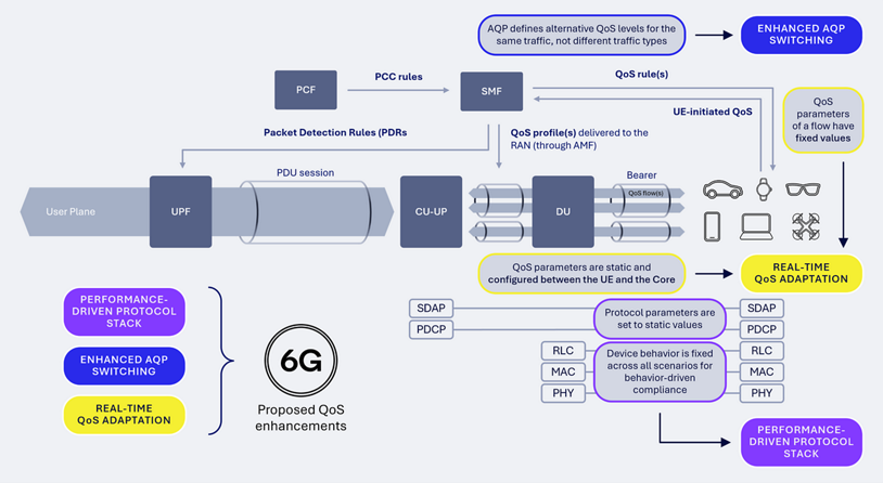 Qualcomm-image