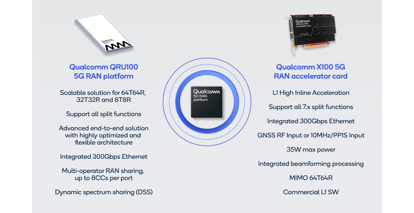 Qualcomm-image