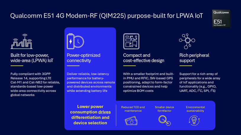 Qualcomm-image
