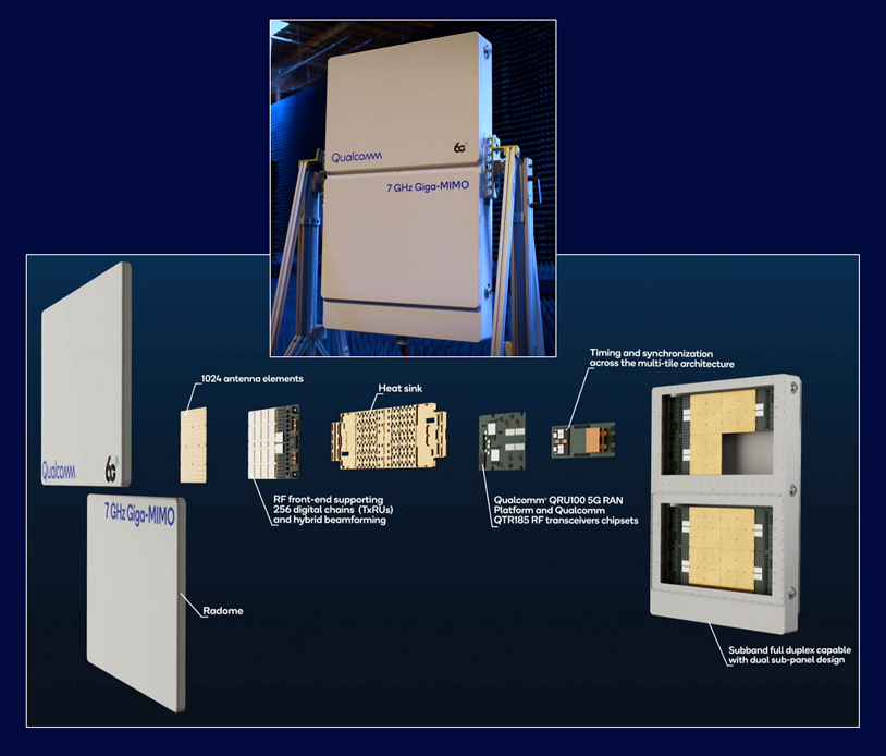 Qualcomm-image