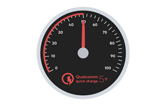 Qualcomm Quick Charge 5+ | Qualcomm