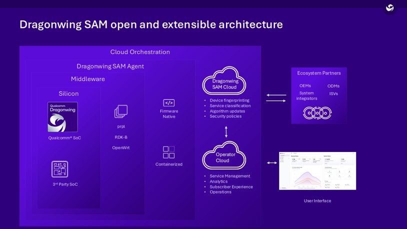 Qualcomm-image