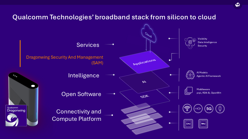 Qualcomm-image