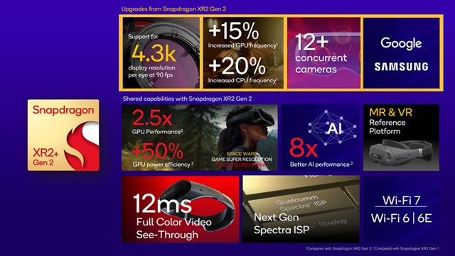 Snapdragon%20XR2_%20Gen%202%20Platform%20Summary