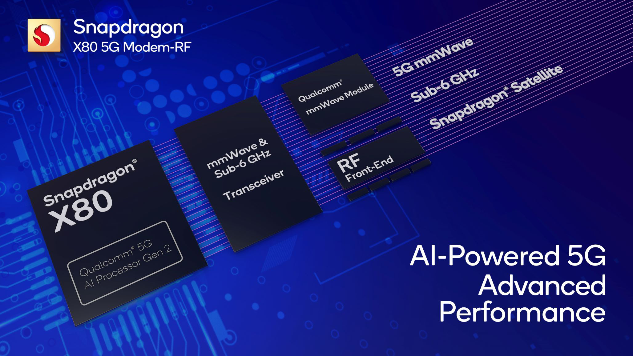 Qualcomm-image