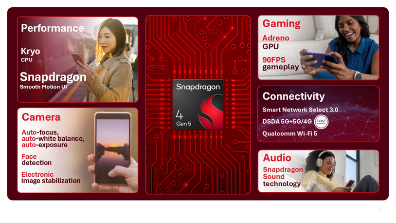 Qualcomm-image