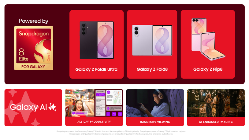 Qualcomm-image