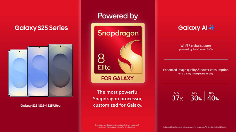 Snapdragon8EliteforGalaxyImage1