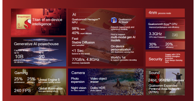 Qualcomm-image