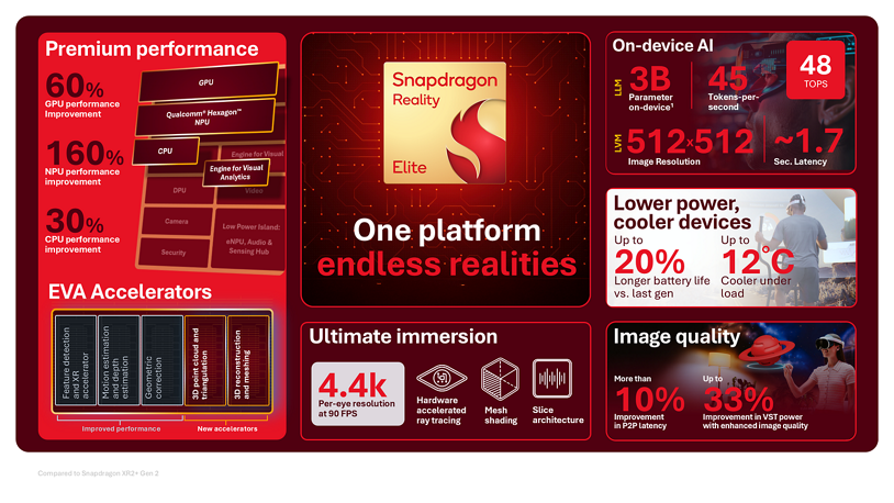 Qualcomm-image
