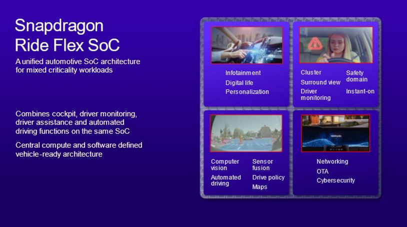 Qualcomm-image