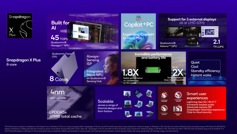 Qualcomm-image