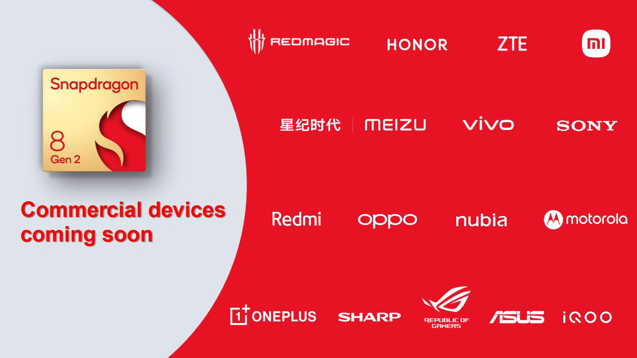 Slide https://s7d1.scene7.com/is/image/dmqualcommprod/Snapdragon_8_Gen_2_Commercial_Devices_OEM_Logo_Summary?$QC_Responsive$&fmt=png-alpha