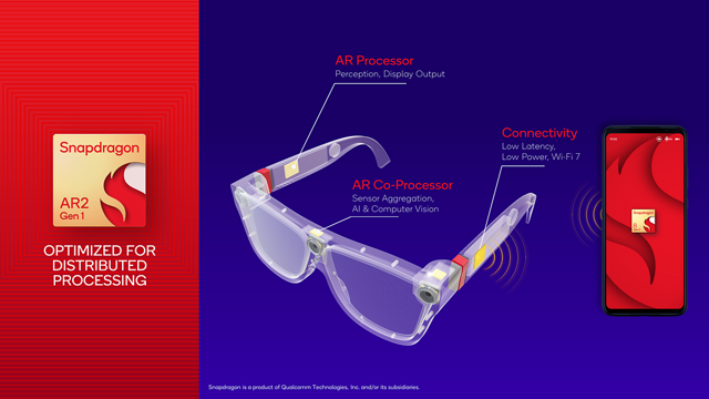 Qualcomm-image