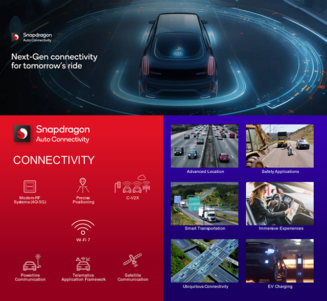 Snapdragon Auto Connectivity