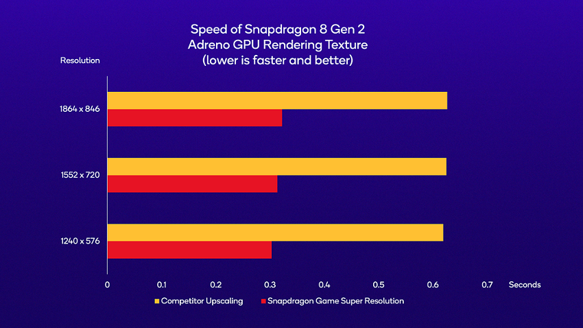 Qualcomm-image