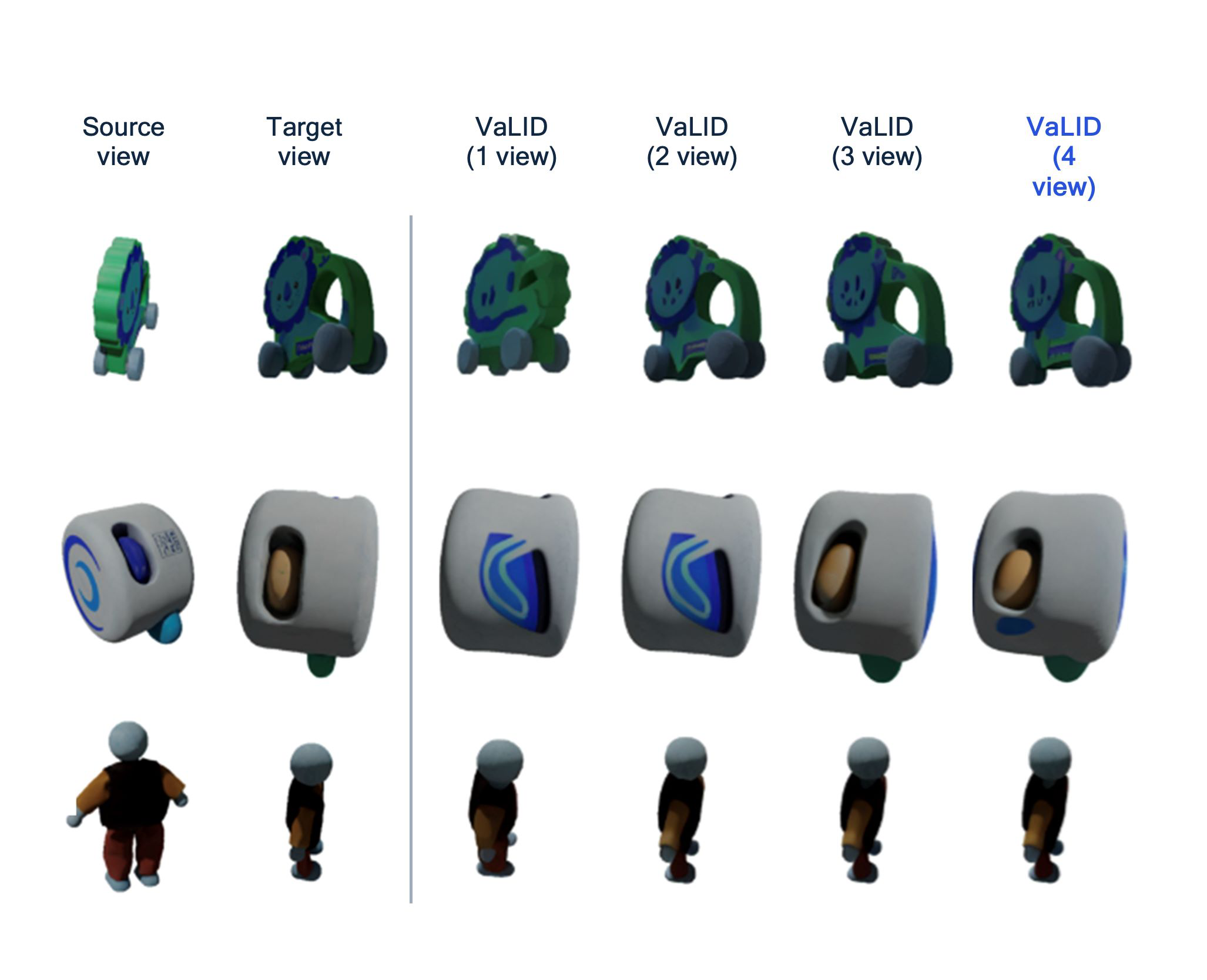 VaLID, which stands for variable length input diffusion, performs better than the other models on all key metrics. 
