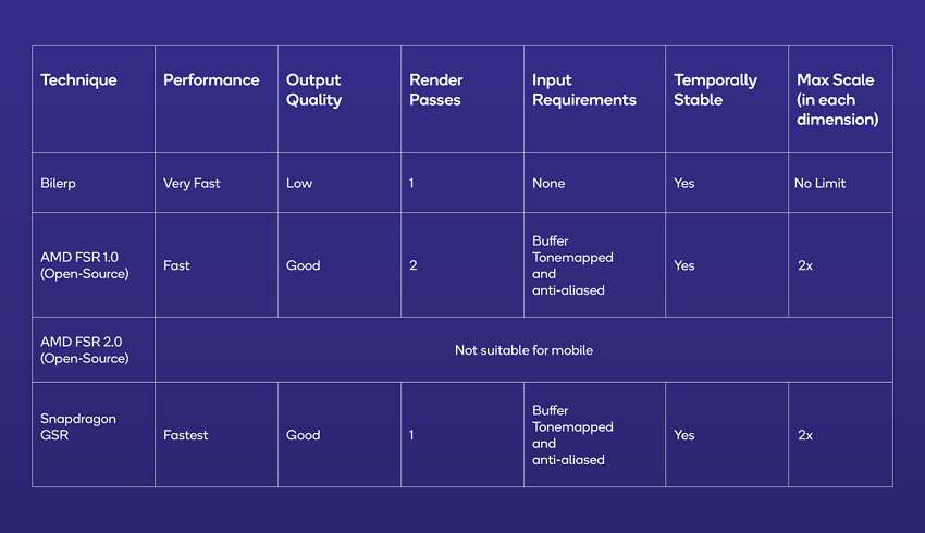 Qualcomm-image