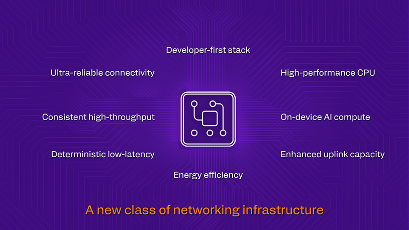 Qualcomm-image