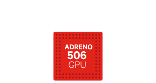 Adreno 506 sales vs 509