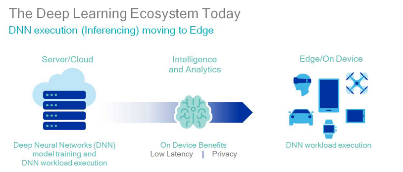 Qualcomm-image