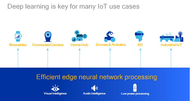 Qualcomm-image
